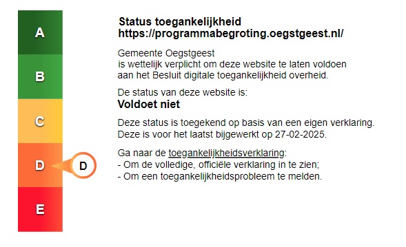Toegankelijkheidslabel website Programmabegroting