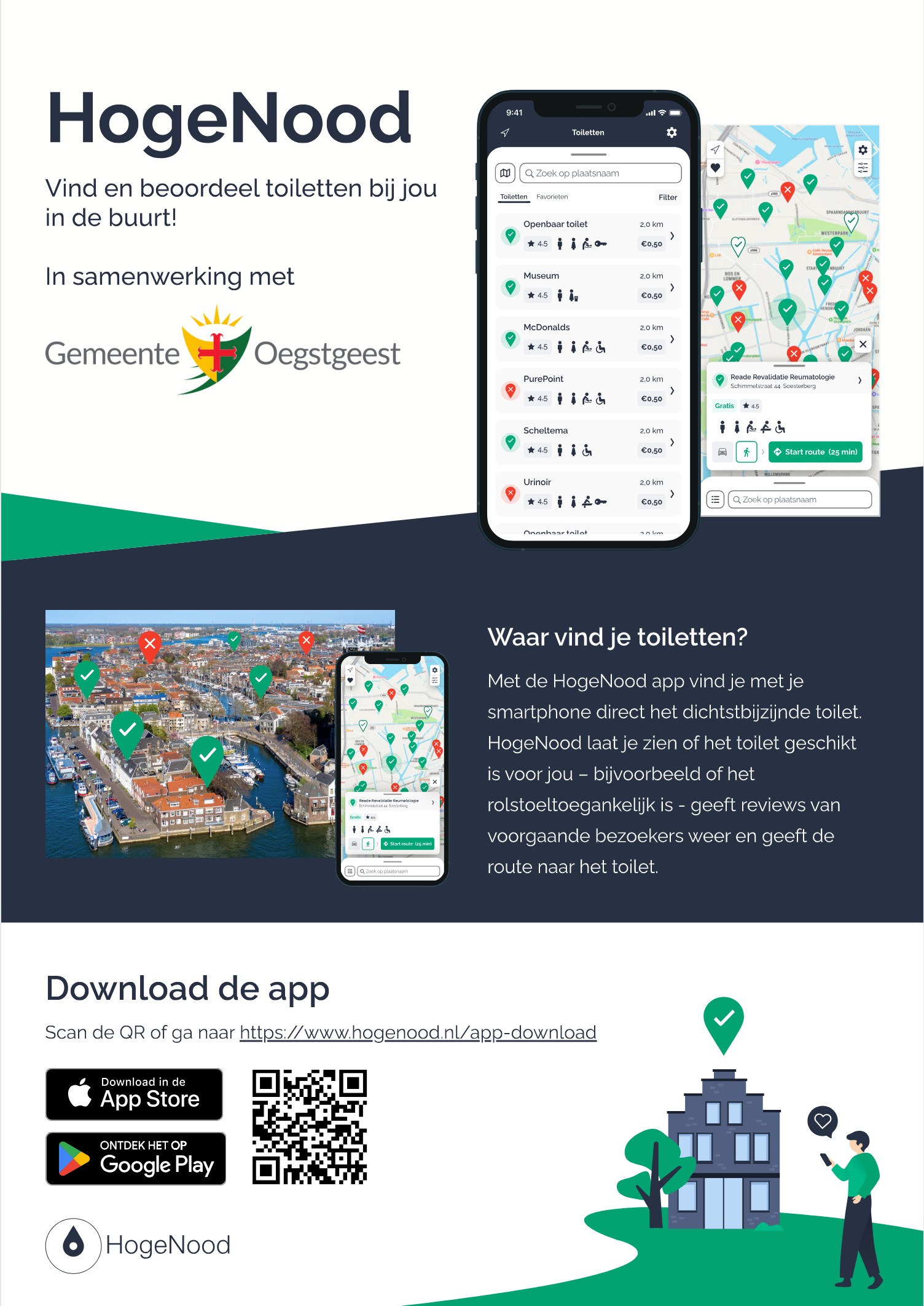 hogenood app