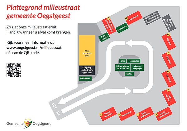 Plattegrond milieustraat