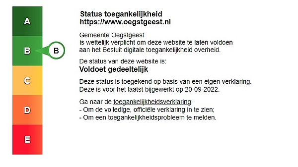 Visueel overzicht van score toegankelijkheid website gemeente Oegstgeest