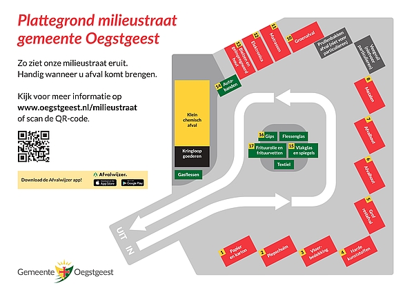 Plattegrond milieustraat